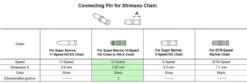 Shimano Pasador De Conexión De La Cadena De 10 Velocidades Cadena - Accesorios | Bike-Discount -Shimano Shimano Kettennietstift 10 fach 20073580 e 1280x1280