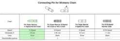 Shimano Pasador De Conexión De La Cadena De 11 Velocidades Cadena - Accesorios | Bike-Discount -Shimano Shimano Kettennietstift 11 fach 20073581 e 1280x1280