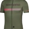 Shimano Logo - Trikot Maillots De Manga Corta | Bike-Discount
